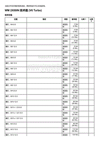 2020年保时捷Panamera（971）车型系列-2X00IN 技术值 V6 Turbo