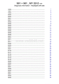 保时捷诊断信息说明-991 981 MY 2012 Diagnosis information - Headlights left side