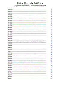 保时捷诊断信息说明-991 981 MY 2012 Diagnosis information - Front-end electronics