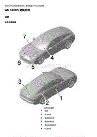 2020年保时捷Panamera（971）车型系列-5X00IN 更换铭牌