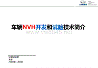 课件-车辆NVH开发及试验技术