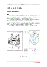 2010长安奔奔Mini维修手册A101-302-03发电机