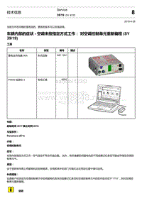 2020年保时捷Panamera（971）车型系列-TI 872025 车辆内部的症状 - 空调未按指定方式工作 对空调控制单元重新编程 SY 39 19