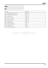 2016年大通G10维修手册-前悬架