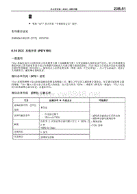 2015-2017年东南汽车DX7维修手册-23B-自动变速箱（5F23）故障诊断-DCC系统异常（P074100）