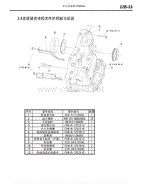 2015-2017年东南汽车DX7维修手册-22B-手动变速器壳体相关的拆解与组装（F525A）