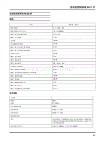 2016年大通G10维修手册-发动机控制系统NLE2.0T