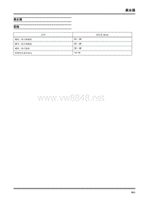 2016年大通G10维修手册-离合器