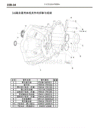 2015-2017年东南汽车DX7维修手册-22B-手动变速器离合器壳体相关件的拆解与组装（F525A）