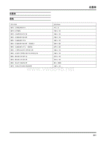 2016年大通G10维修手册-后悬架