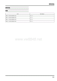 2016年大通G10维修手册-照明系统