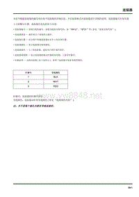 2016年大通G10维修手册-连接器