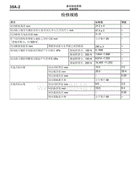 2015-2017年东南汽车DX7维修手册-35A-基本制动系统