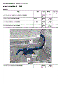 2020年保时捷Panamera（971）车型系列-8X00IN 技术值 - 空调