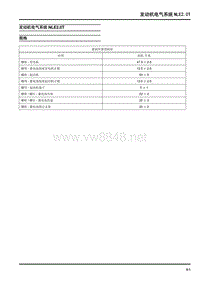 2016年大通G10维修手册-发动机电气系统NLE2.0T