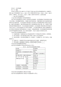 1995-2005神龙富康全系列维修手册第05章自动变速器01