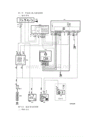 2001东风雪铁龙毕加索维修手册27-毕加索20L电器电路图