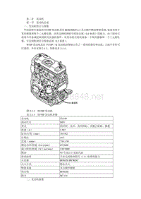 2001东风雪铁龙毕加索维修手册04-TU5JP发动机机械部分结构