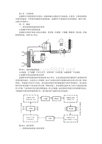 1995-2005神龙富康全系列维修手册第10章空调系统1