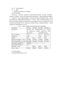 1995-2005神龙富康全系列维修手册第02章发动机机械部分1