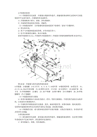 1995-2005神龙富康全系列维修手册第10章空调系统2