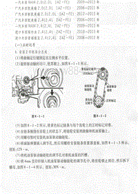 丰田1AFE2AFE发动机正时校对