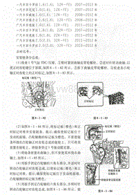 丰田1ZRFE23发动机正时校对