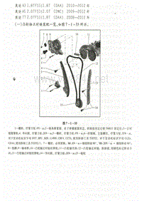 奥迪A3奥迪A5TTCDAACDNC发动机正时校对