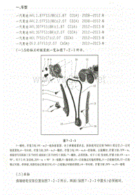 一汽奥迪A4LB8CCUA一汽奥迪A6LCDZA奥迪Q5发动机正时校对