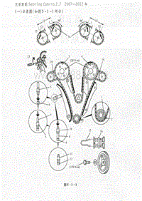 克莱斯勒SebringCabrio2.7发动机正时校对