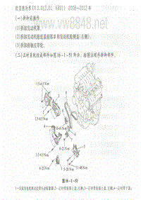 三菱6B31发动机正时校对