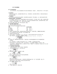 西门子定位器调试