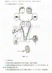 雪铁龙384FCFA发动机正时校对