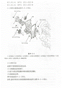 起亚G4FAG4FC发动机正时校对