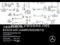 奔驰技术-s222电视介绍