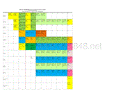 第3代离合器vs升级软件对应关系（2014.05.27nachBMG315318322MQB053）