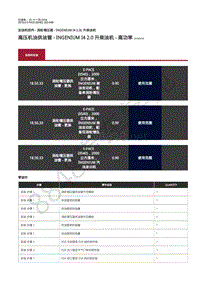 2018年捷豹E-pace维修手册-加油和控件2.0L增压柴油机 高压机油供油管 - Ingenium I4 2.0 升柴油机 - 高功率