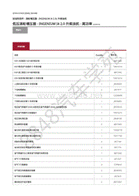 2018年捷豹E-pace维修手册-加油和控件2.0L增压柴油机 低压涡轮增压器 - Ingenium I4 2.0 升柴油机 - 高功率