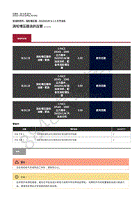 2018年捷豹E-pace维修手册-加油和控件2.0L增压汽油机 涡轮增压器油供应管