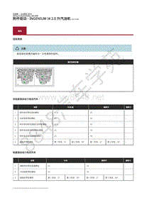 2018年捷豹E-pace维修手册-附件驱动2.0L汽油机 规格