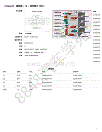 2017年捷豹F-PACE模块端子图-C4MA01C - 控制器 - 主 - 信息娱乐 IMC 