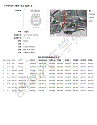 2017年捷豹F-PACE模块端子图-C4RB02B - 模块-盲点 监测-左