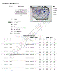 2017年捷豹F-PACE模块端子图-C5PW02AD - 模块-前车门-左