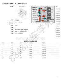 2017年捷豹F-PACE模块端子图-C4MA01B - 控制器 - 主 - 信息娱乐 IMC 