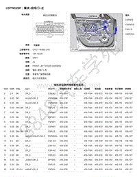 2017年捷豹F-PACE模块端子图-C5PW02BP - 模块-前车门-左