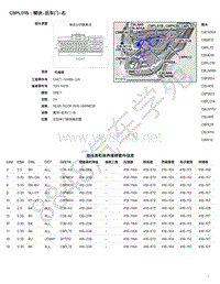 2017年捷豹F-PACE模块端子图-C8PL01B - 模块-后车门-右