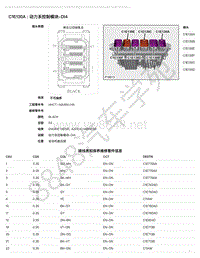 2021年捷豹E-pace x540模块端子图-C1E130A - 动力系控制模块-DI4