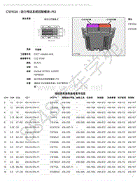 2021年捷豹E-pace x540模块端子图-C1E103A - 动力传动系统控制模块-PI3