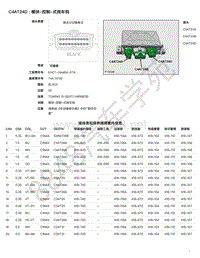 2021年捷豹E-pace x540模块端子图-C4AT24D - 模块-控制-式拖车钩