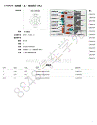 2017年捷豹F-PACE模块端子图-C4MA01F - 控制器 - 主 - 信息娱乐 IMC 